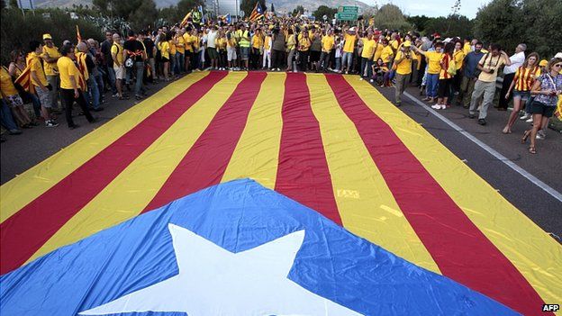 CatalanHumanChain