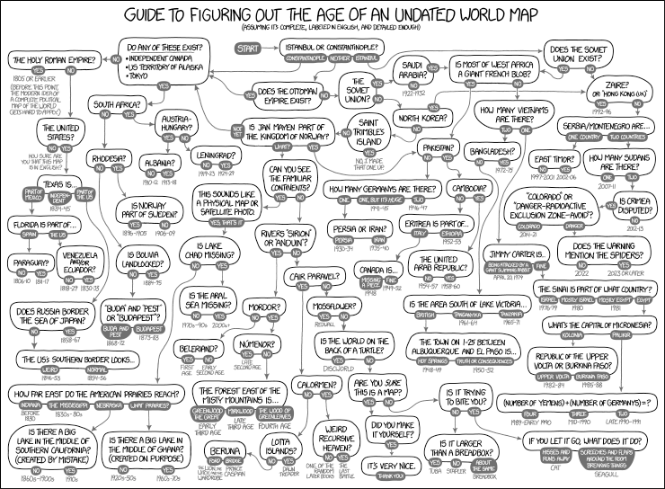 map_age_guide